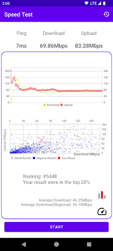 Network Speed Master Screen 2