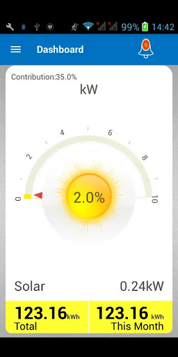 SkyElectric Screen 3