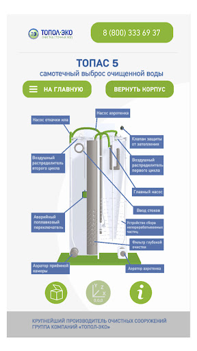 Продукция ТОПОЛ-ЭКО Screen 3