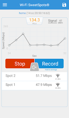 Wi-Fi SweetSpotsのおすすめ画像2