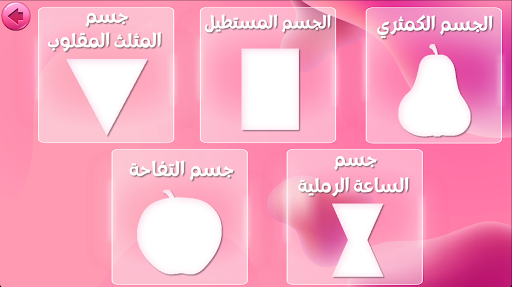 التذوق الملبسي وعالم الموضة Screen 2