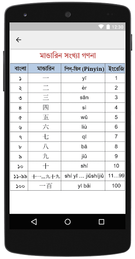 Logo https://play-lh.googleusercontent.com/7hXsvtdwQSc0LrlPixRCn8d_xUOf3yuNJnyTE3hikLoPUO7PLcrbE1i6j35cd4pqIdM