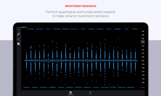 Charts & Stock Market Analysis Screenshot