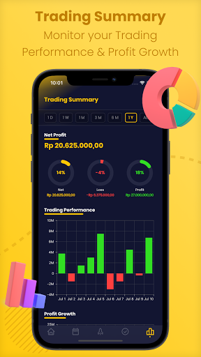 Schedio - Trading Plan Screen 3