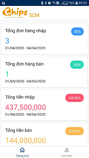 Chips SCM Screenshot 2 - AppWisp.com