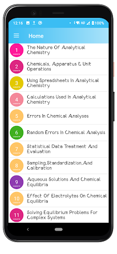 Android application Analytical Chemistry screenshort