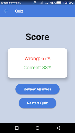 Tajweed Quran Memorization Tes