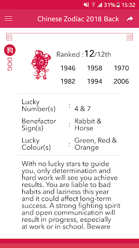 Way FengShui Almanac Screen 2