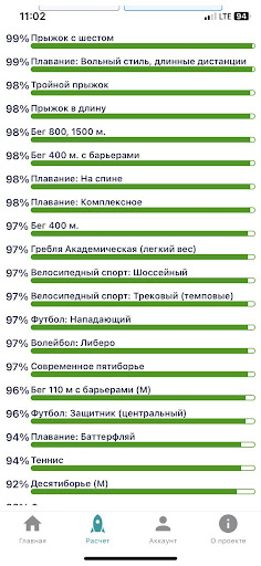 SportSelection Screen 2