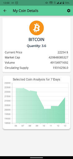 PoZim Portfolio Checker