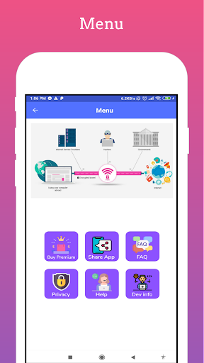 VPN: Super Speed VPN Screen 2