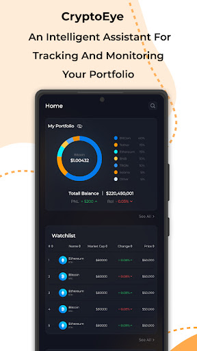 Android application CryptoEye - AI Crypto Tracker screenshort