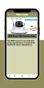 Wifi Smart Net Camera help