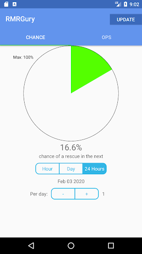 Android application RMRGury screenshort