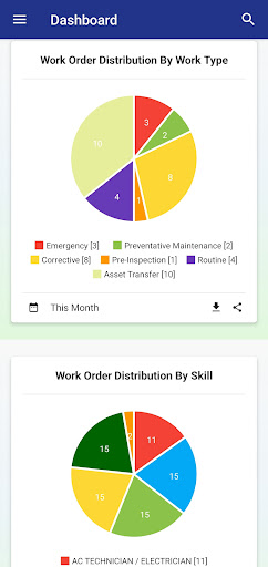 Xistem ALM Screen 2