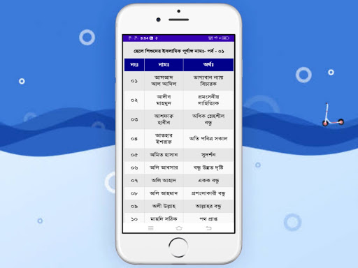 শিশুদের ইসলামিক নাম ও অর্থ  I