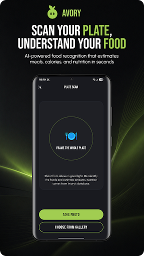 Avory: Nutrition & Fitness — скриншот 4