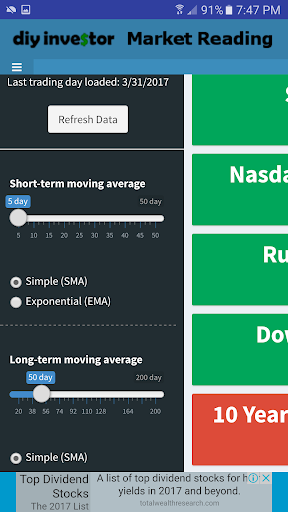 DIY Investor - Market Reading Screen 3