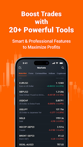Android application Pocket Forex - Trade & Signals screenshort
