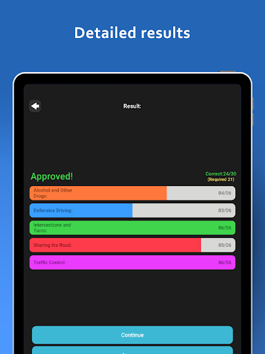 What is the traffic sign? screenshot 11