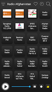 Afghanistan Radio FM AM Music