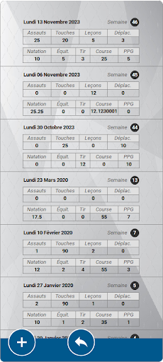 SPPM Screen 3