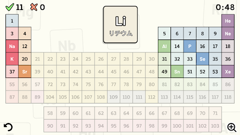 Periodic Table Quiz - 周期表クイズのおすすめ画像3