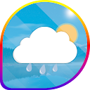 Wetter Radar, Wettervorhersage