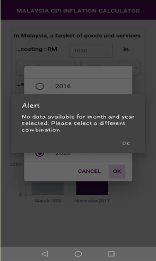 myCPI INFLATION CALCULATOR Screen 3