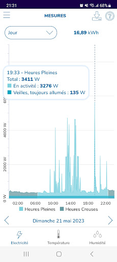 Ma conso temps réel Screen 2
