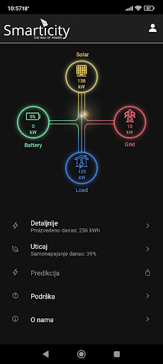 Android application Smarticity screenshort