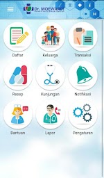 e-Patient RSDM