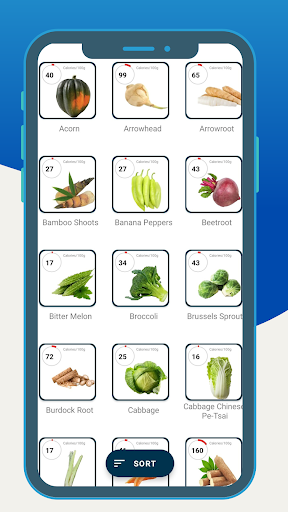 Nutrition Info. Screen 2