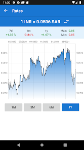Exchange rate saudi riyal to indian rupees deals