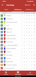 Live Scores for Bundesliga 2021/2022 2