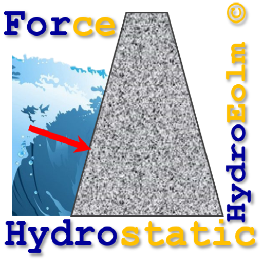Hydrostatic force on a plane s  Icon