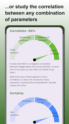 Correlation Finder