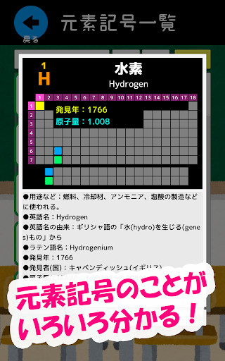 Appkiwi Logo Appkiwi Apps Education 元素記号をおぼえよう 元素の情報や使用用途もわかって理科 化学の学習に便利な学習クイズアプリ 元素記号をおぼえよう 元素の情報や使用用途もわかって理科 化学の学習に便利な学習クイズアプリ Version