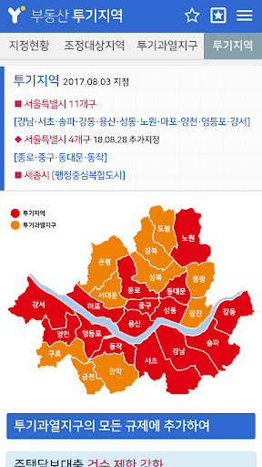 부동산정책끝판왕 Screen 3