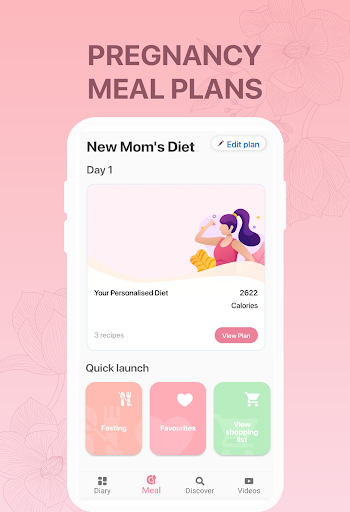 Screenshot of Post Pregnancy Diet Recipes