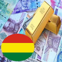 Moneda y precio del oro en Bol