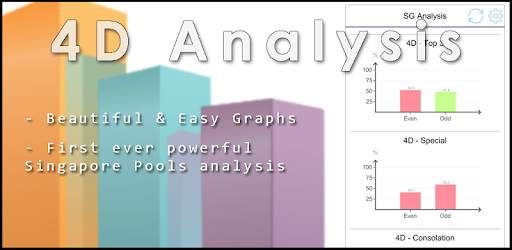 Unduh Singapore Pools 4d Analysis Apk Untuk Android Versi Terbaru