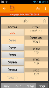 IRIS Hebrew Verbs