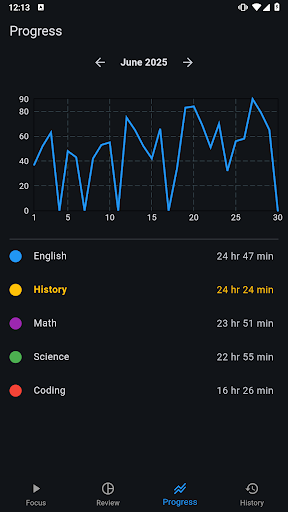 Focus Track - Study Timer