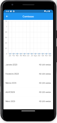 asw agenda Screen 2
