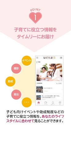 埼玉県子育て支援アプリ はぐたまのおすすめ画像2