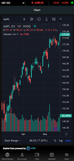 Finansia Global Connex Screen 3