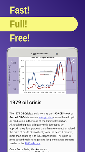 Android application Economics book. Business Terms screenshort