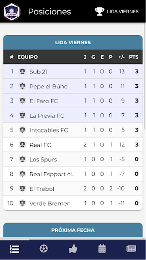 Torneo CALP Screen 2