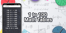 All Maths Formulas appのおすすめ画像4